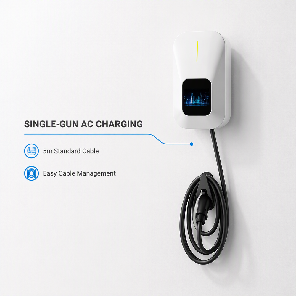 Cargador para vehículos eléctricos TEAM-EV Wallbox AC de 22 kW - Imagen 5